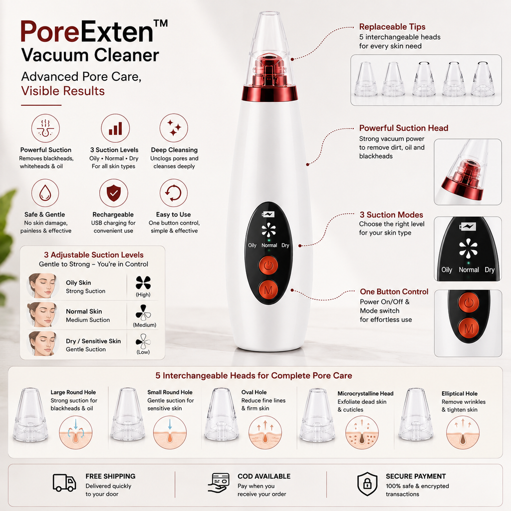 PoreExten™