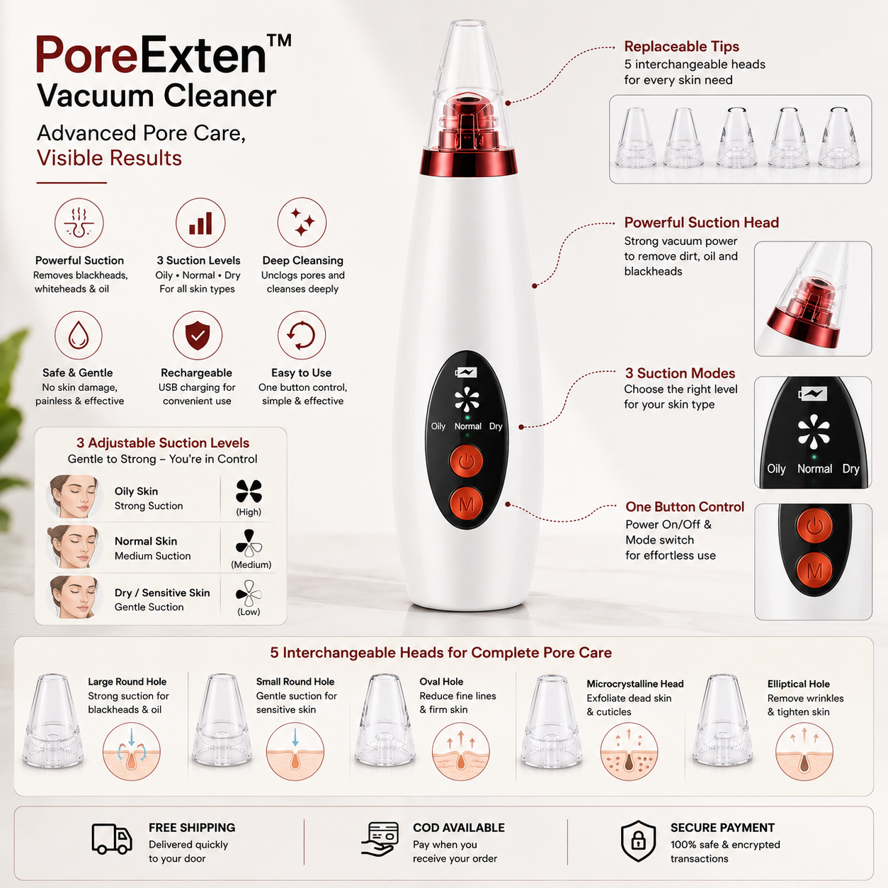 PoreExten™