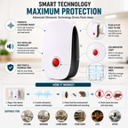 SafeWave Plug™
