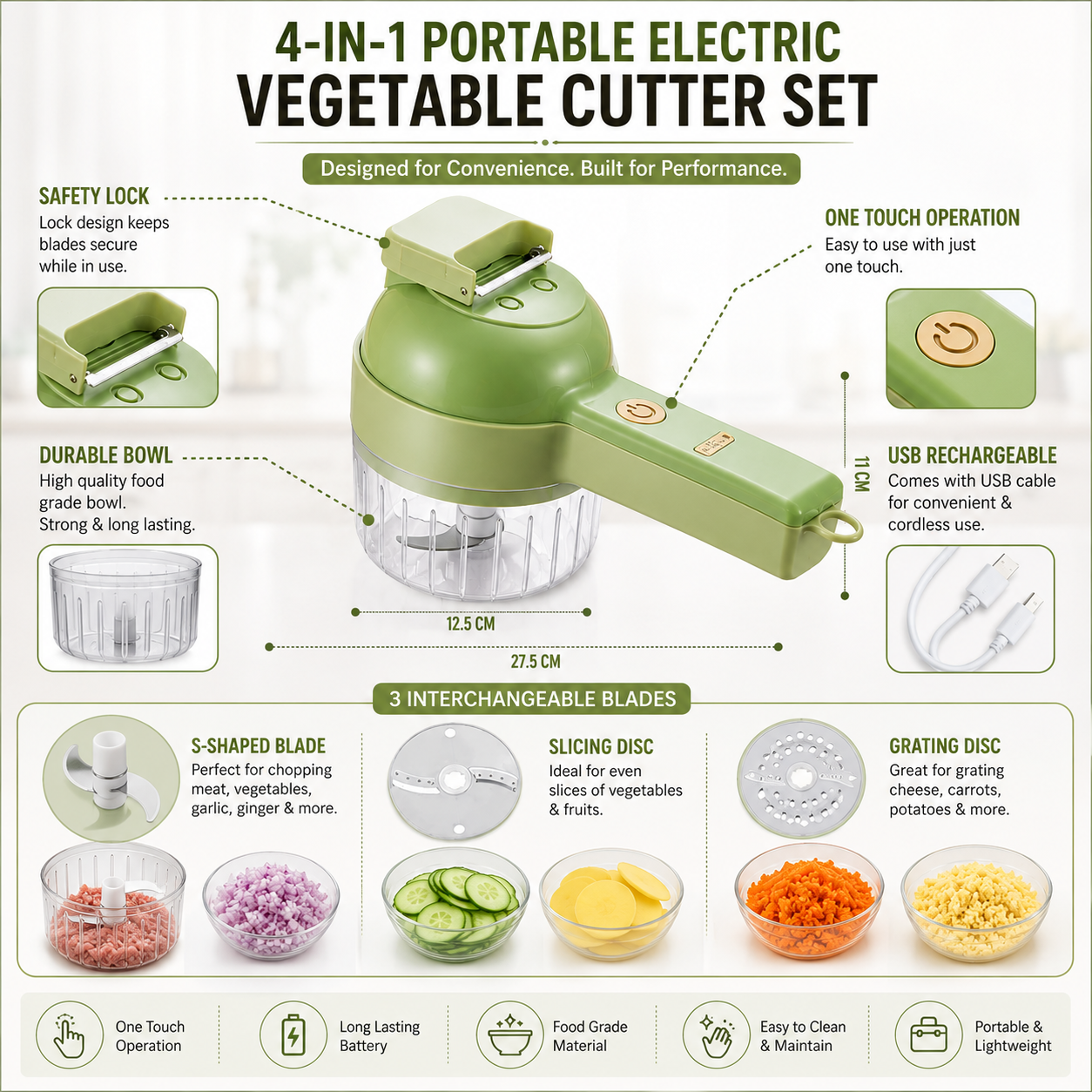 PrepEase Cutter™