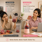 CitraBottle™