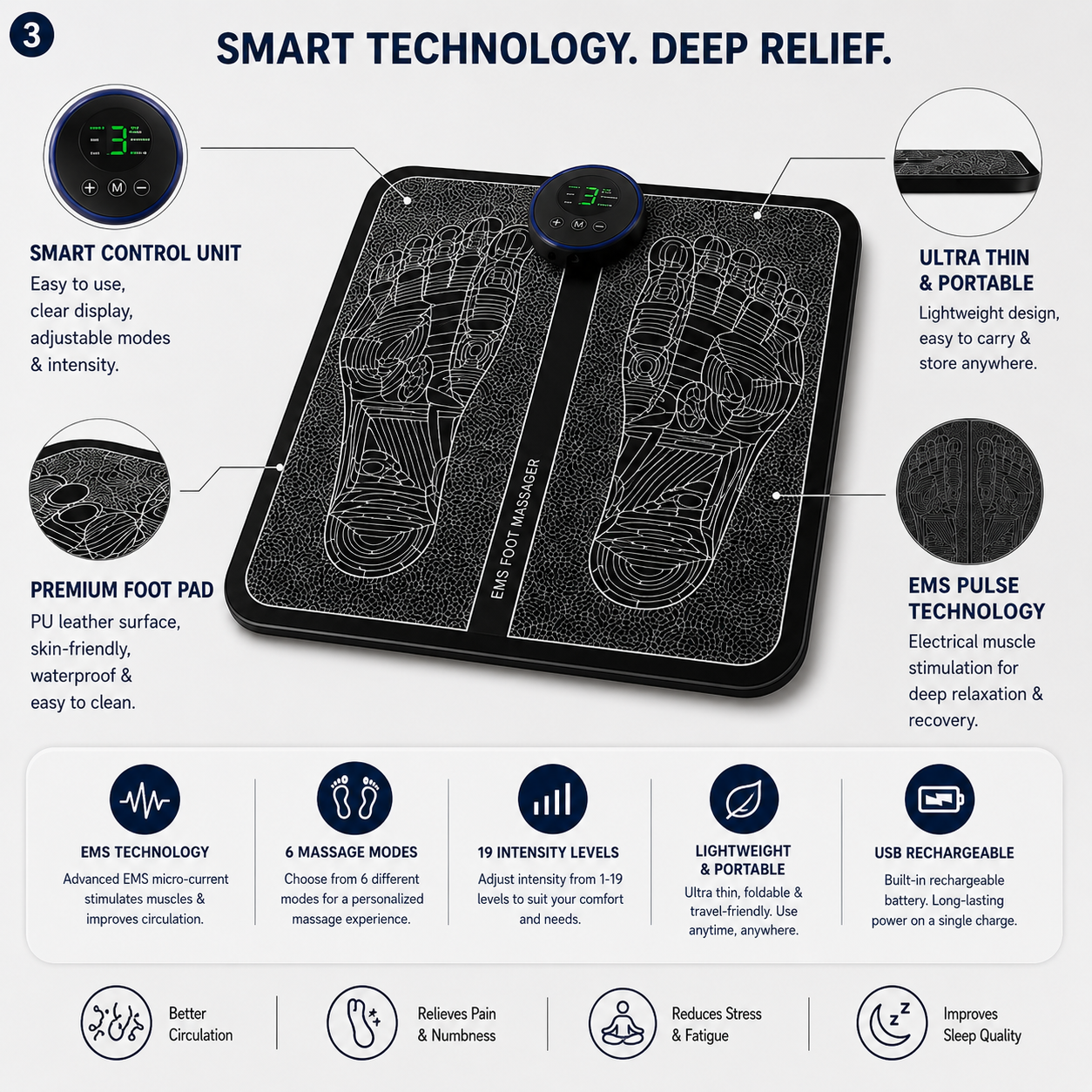 SolePulse Mat™