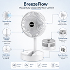 BreezeFlow™