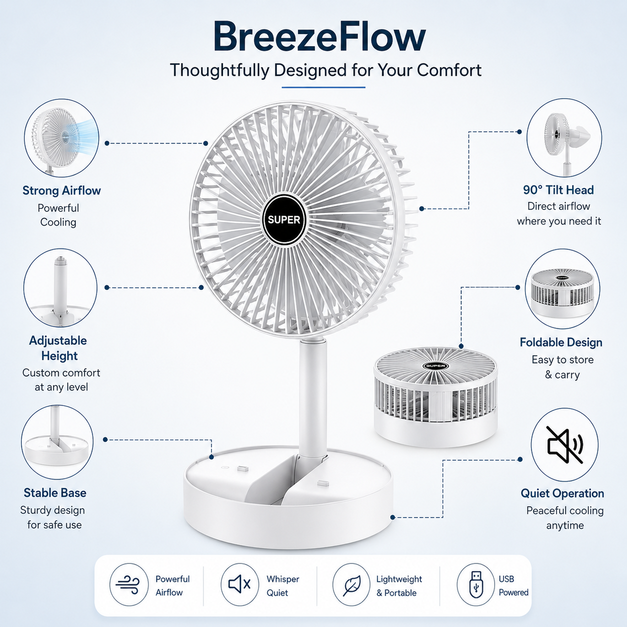 BreezeFlow™