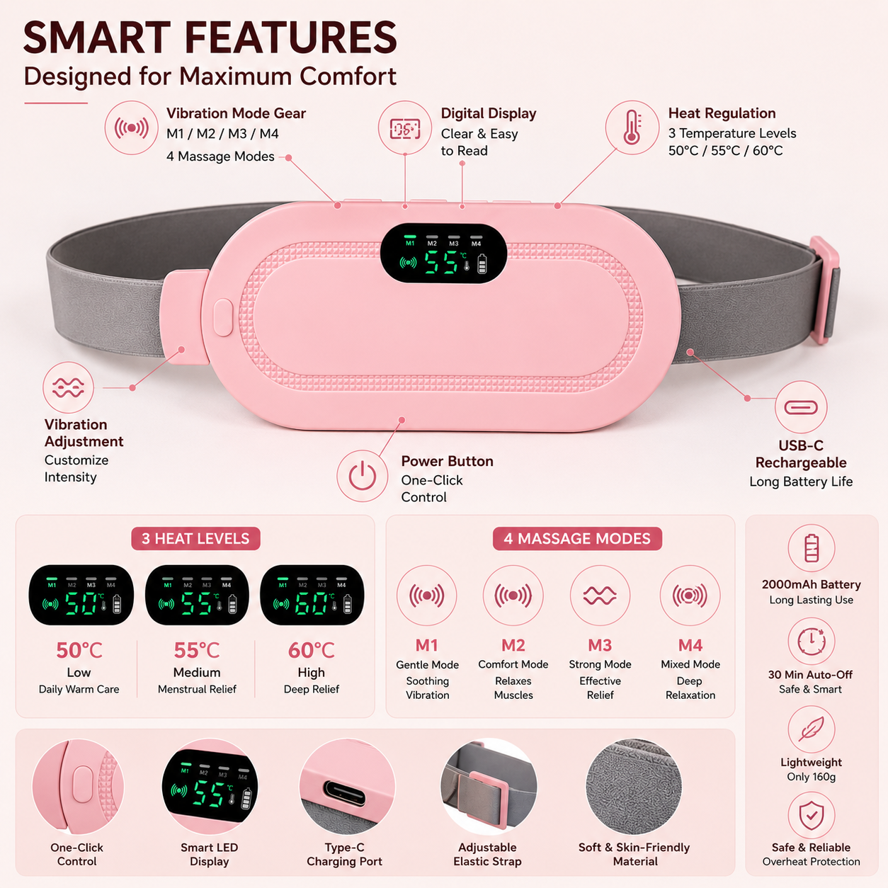Comfort Therapy Belt™