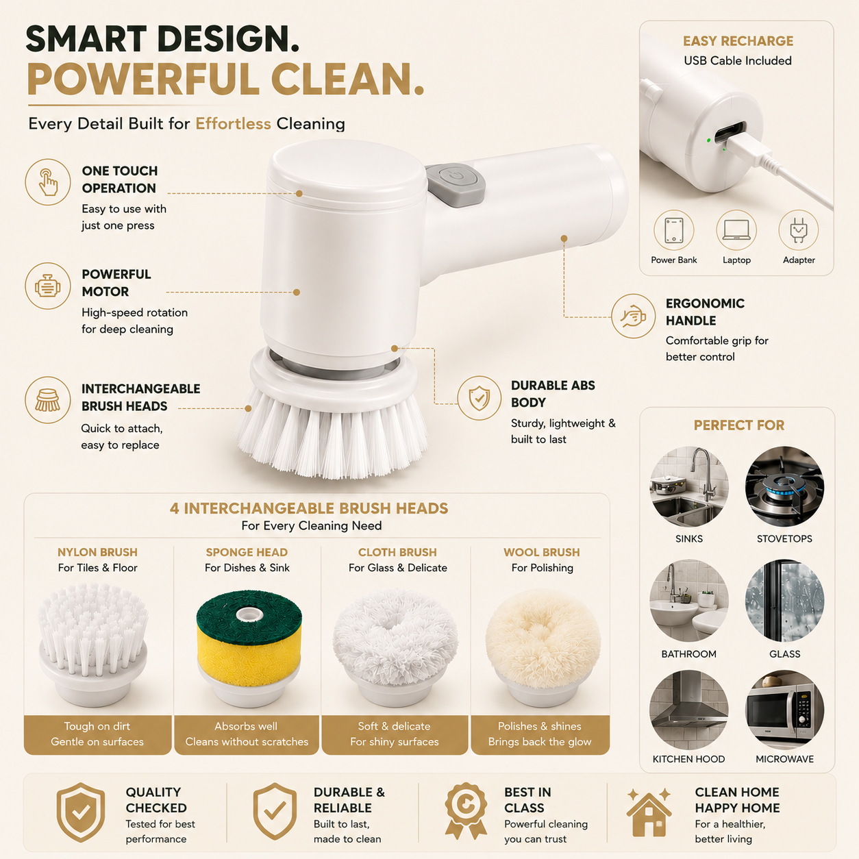 CleanPro Scrubber™